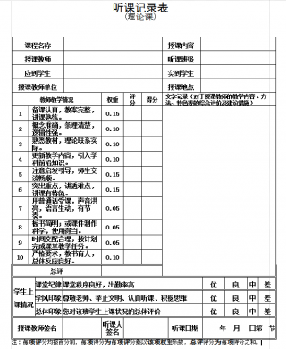 听课记录及评析